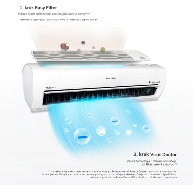 Klimatizace do domácnosti - Samsung AR 7000 - 