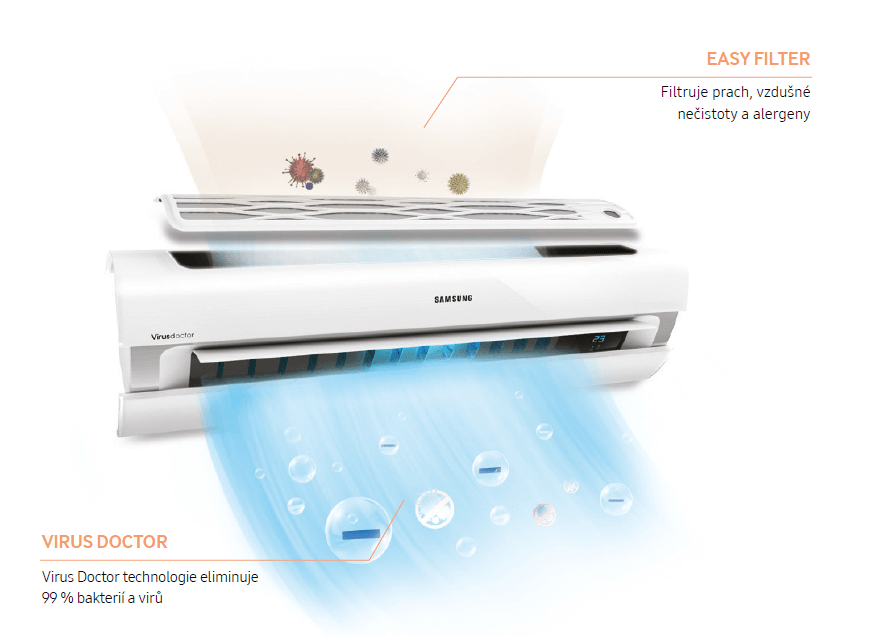 Image result for samsung AR18RXWXCWKNEU