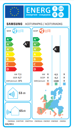  obr. 2